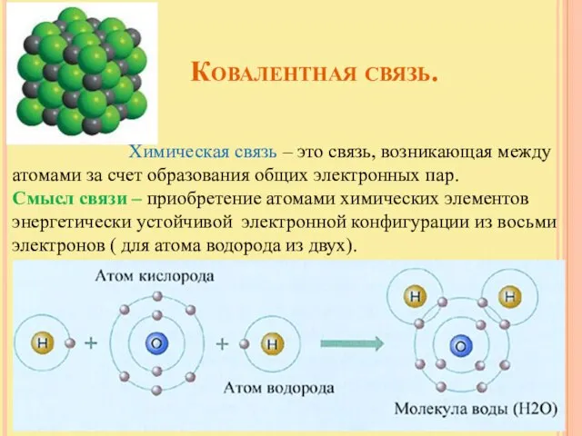 Ковалентная связь. Химическая связь – это связь, возникающая между атомами за счет