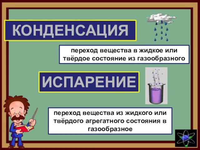 КОНДЕНСАЦИЯ ИСПАРЕНИЕ переход вещества в жидкое или твёрдое состояние из газообразного переход