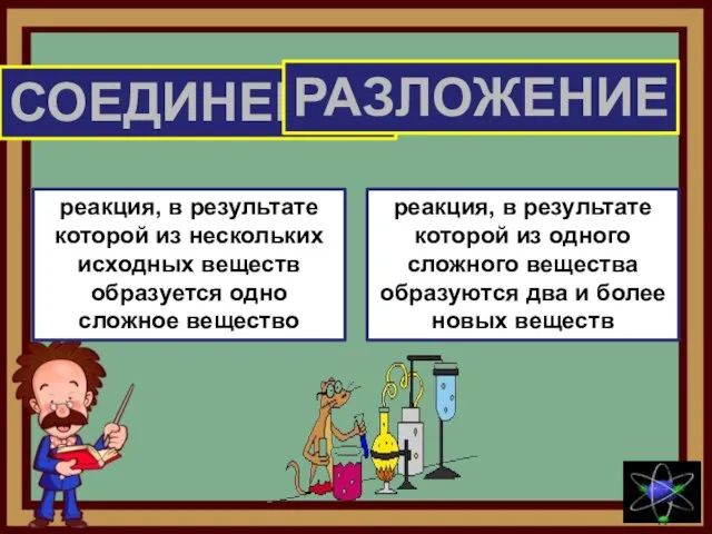 СОЕДИНЕНИЕ РАЗЛОЖЕНИЕ реакция, в результате которой из нескольких исходных веществ образуется одно