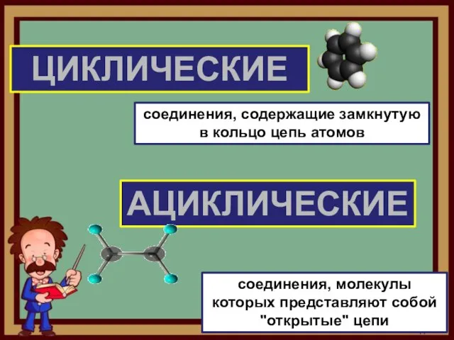 ЦИКЛИЧЕСКИЕ АЦИКЛИЧЕСКИЕ соединения, содержащие замкнутую в кольцо цепь атомов соединения, молекулы которых представляют собой "открытые" цепи