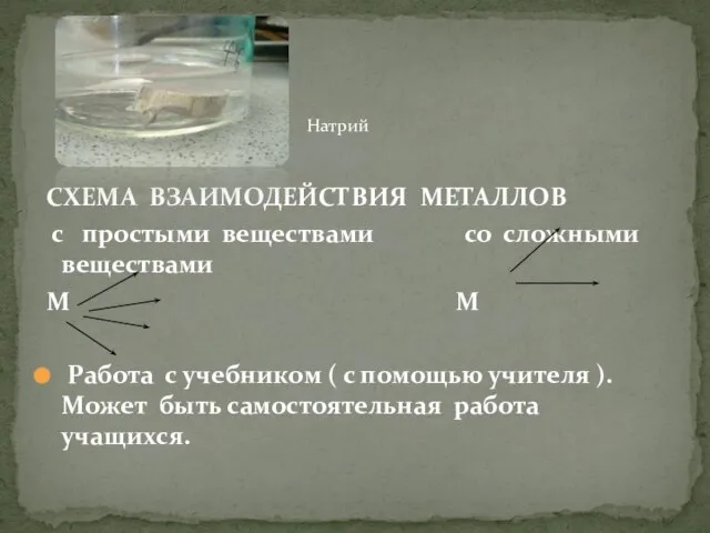 СХЕМА ВЗАИМОДЕЙСТВИЯ МЕТАЛЛОВ с простыми веществами со сложными веществами М М Работа