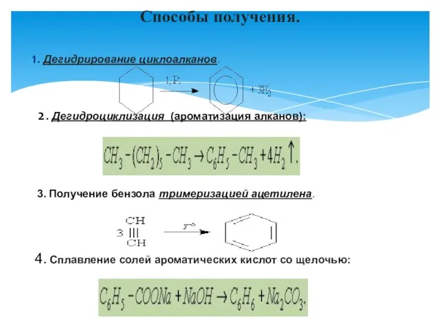 1. Дегидрирование циклоалканов. 2. Дегидроциклизация (ароматизация алканов): 3. Получение бензола тримеризацией ацетилена.