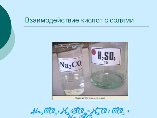Взаимодействие кислот с солями Na2 CO3 + H2 SO4 = H2 O