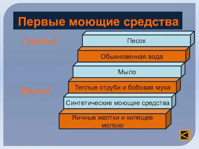 Первые моющие средства Яичные желтки и кипящее молоко Теплые отруби и бобовая