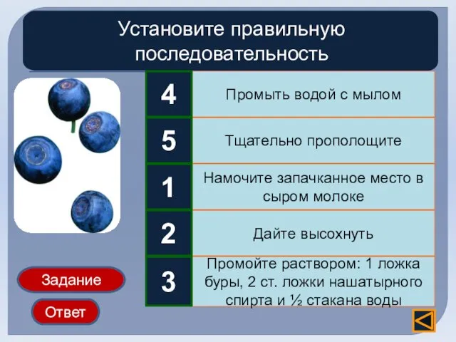 Пятна от черники Промыть водой с мылом Тщательно прополощите Намочите запачканное место