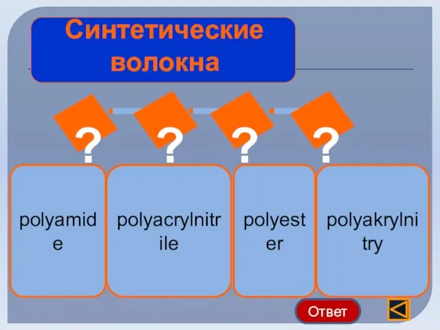 polyakrylnitry polyester polyacrylnitrile polyamide ? ? ? ? Синтетические волокна Ответ