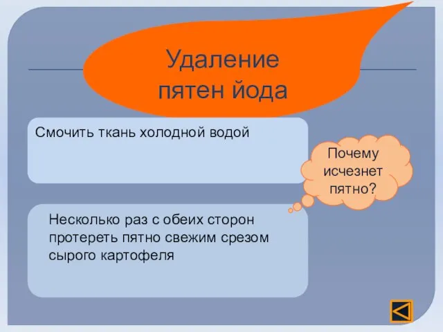 Удаление пятен йода Смочить ткань холодной водой Несколько раз с обеих сторон