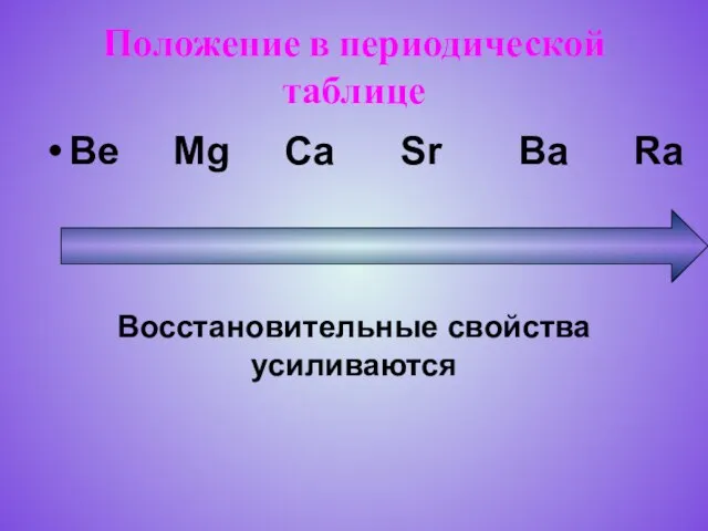 Положение в периодической таблице Be Mg Ca Sr Ba Ra Восстановительные свойства усиливаются