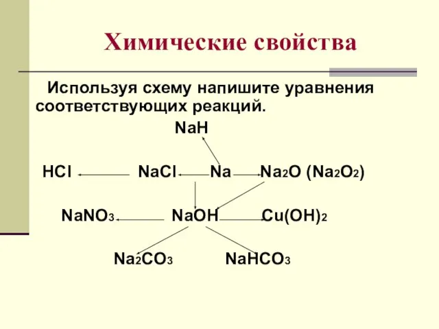 Химические свойства Используя схему напишите уравнения соответствующих реакций. NaH HCl NaCl Na