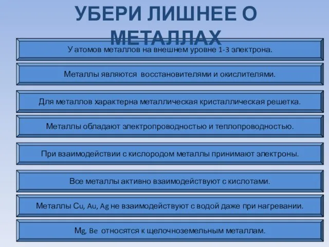 Металлы Сu, Au, Ag не взаимодействуют с водой даже при нагревании. Металлы