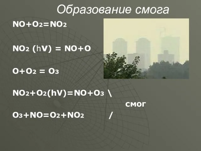 Образование смога NO+O2=NO2 NO2 (hν) = NO+O O+O2 = O3 NO2+O2(hV)=NO+O3 \ смог O3+NO=O2+NO2 /
