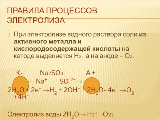 ПРАВИЛА ПРОЦЕССОВ ЭЛЕКТРОЛИЗА При электролизе водного раствора соли из активного металла и