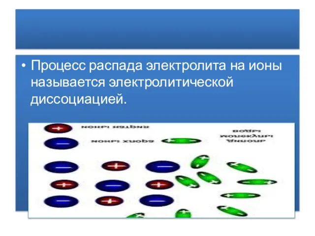 Процесс распада электролита на ионы называется электролитической диссоциацией.