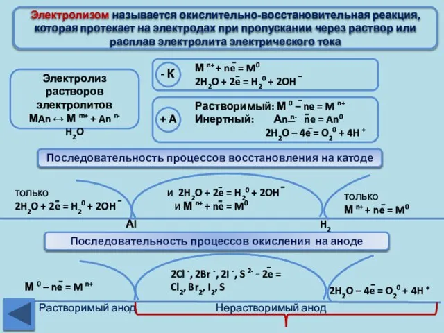 Электролизом называется окислительно-восстановительная реакция, которая протекает на электродах при пропускании через раствор