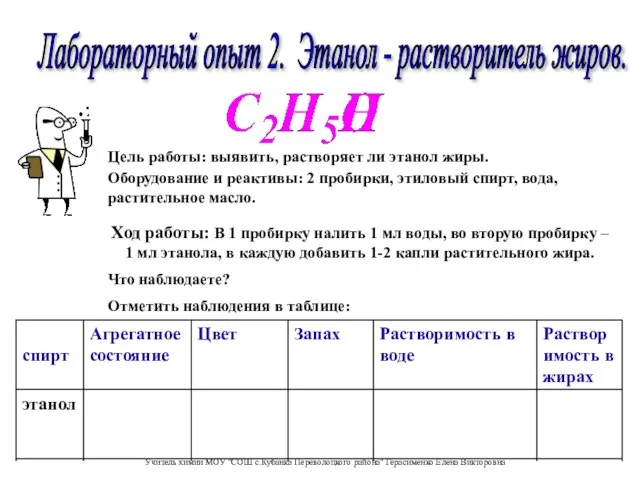 Лабораторный опыт 2. Этанол - растворитель жиров. Ход работы: В 1 пробирку