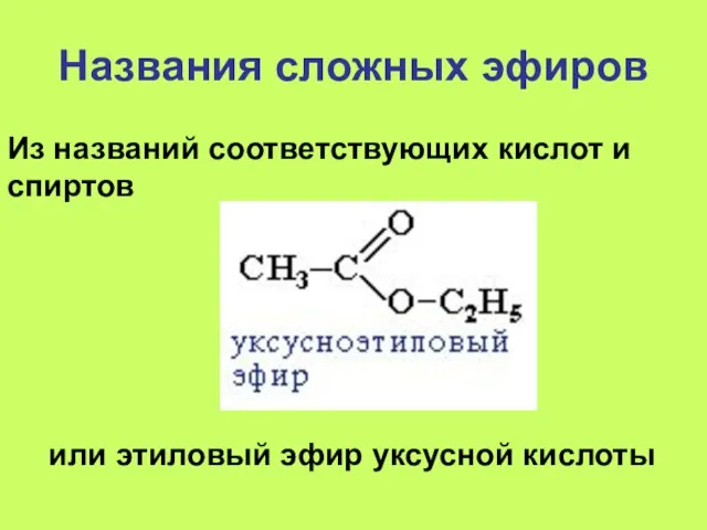 Названия сложных эфиров или этиловый эфир уксусной кислоты Из названий соответствующих кислот и спиртов