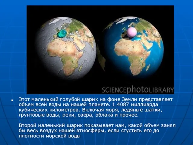 Этот маленький голубой шарик на фоне Земли представляет объем всей воды на