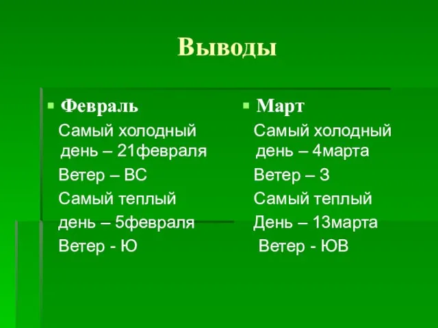 Выводы Февраль Самый холодный день – 21февраля Ветер – ВС Самый теплый