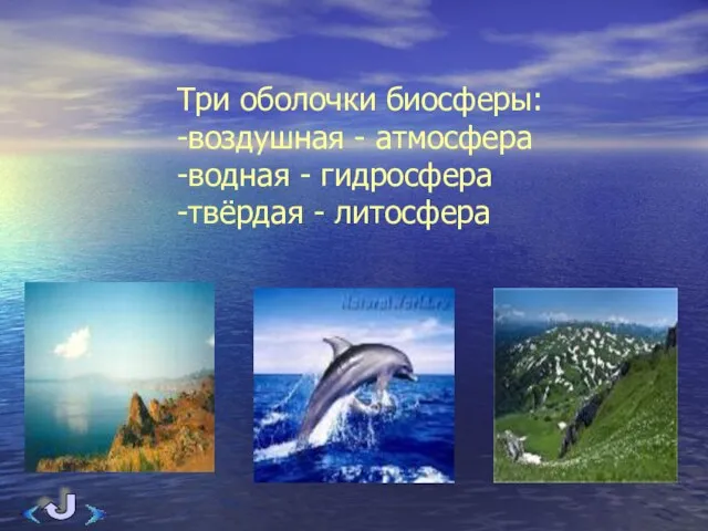 Три оболочки биосферы: -воздушная - атмосфера -водная - гидросфера -твёрдая - литосфера