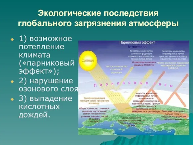 Экологические последствия глобального загрязнения атмосферы 1) возможное потепление климата («парниковый эффект»); 2)