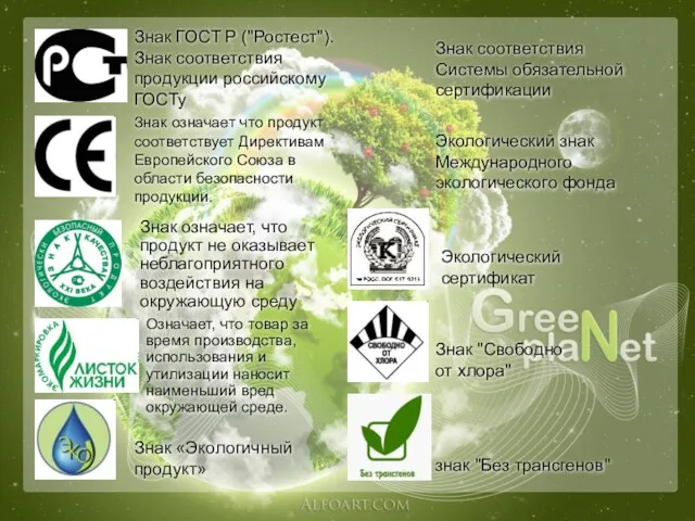 Знак соответствия Системы обязательной сертификации Экологический знак Международного экологического фонда Экологический сертификат