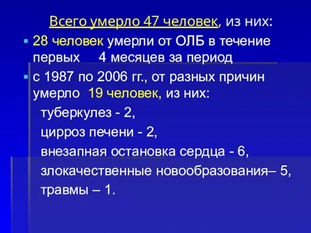 Всего умерло 47 человек, из них: 28 человек умерли от ОЛБ в