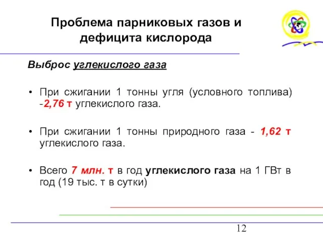 Проблема парниковых газов и дефицита кислорода Выброс углекислого газа При сжигании 1