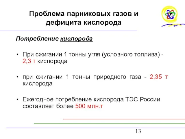 Проблема парниковых газов и дефицита кислорода Потребление кислорода При сжигании 1 тонны