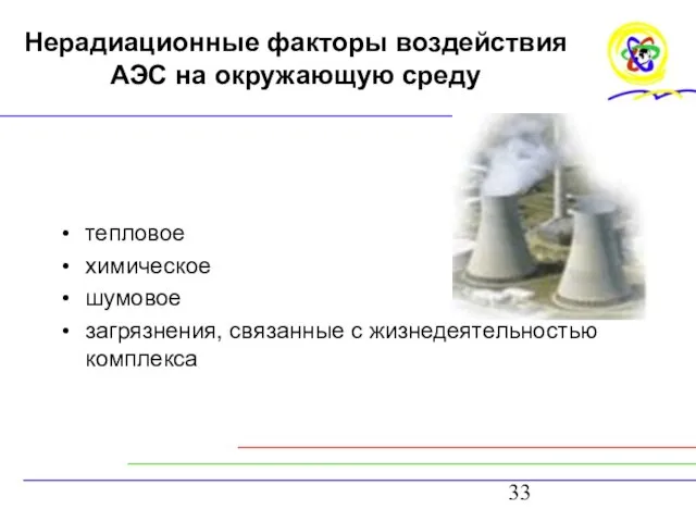 тепловое химическое шумовое загрязнения, связанные с жизнедеятельностью комплекса Нерадиационные факторы воздействия АЭС на окружающую среду