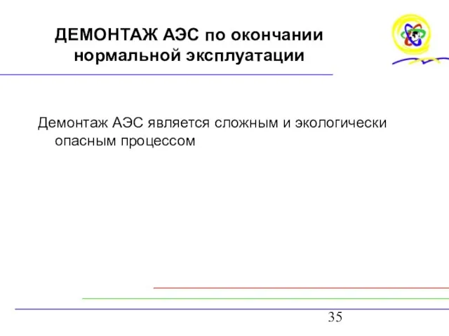 ДЕМОНТАЖ АЭС по окончании нормальной эксплуатации Демонтаж АЭС является сложным и экологически опасным процессом