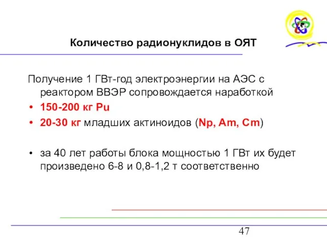 Количество радионуклидов в ОЯТ Получение 1 ГВт-год электроэнергии на АЭС с реактором