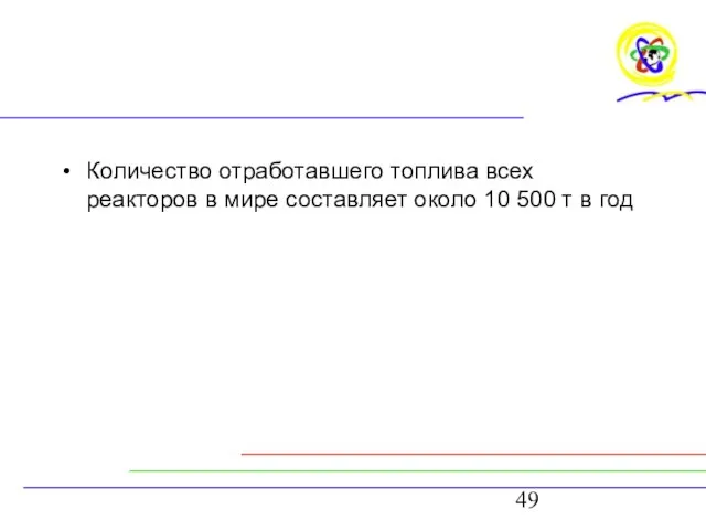 Количество отработавшего топлива всех реакторов в мире составляет около 10 500 т в год