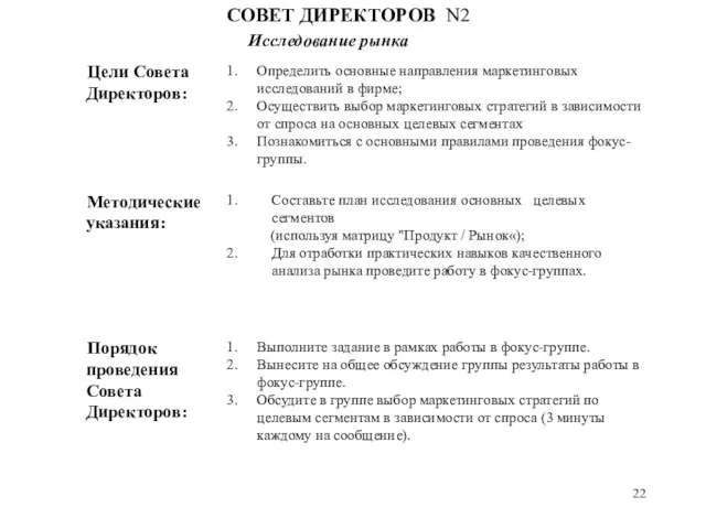 СОВЕТ ДИРЕКТОРОВ N2 Исследование рынка