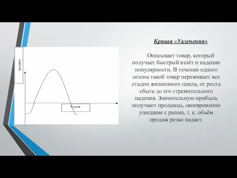 Кривая «Увлечения» Описывает товар, который получает быстрый взлёт и падение популярности. В