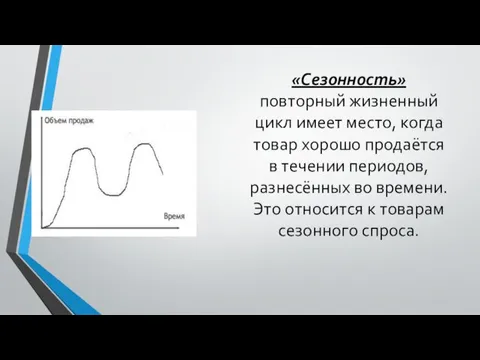 «Сезонность» повторный жизненный цикл имеет место, когда товар хорошо продаётся в течении