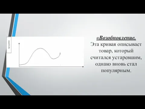 «Возобновление. Эта кривая описывает товар, который считался устаревшим, однако вновь стал популярным.