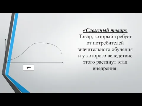 «Сложный товар» Товар, который требует от потребителей значительного обучения и у которого