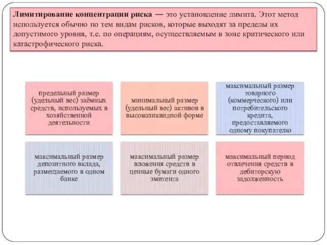 Лимитирование концентрации риска — это установление лимита. Этот метод используется обычно по