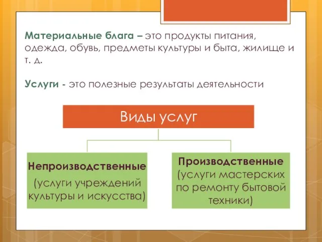 Материальные блага – это продукты питания, одежда, обувь, предметы культуры и быта,