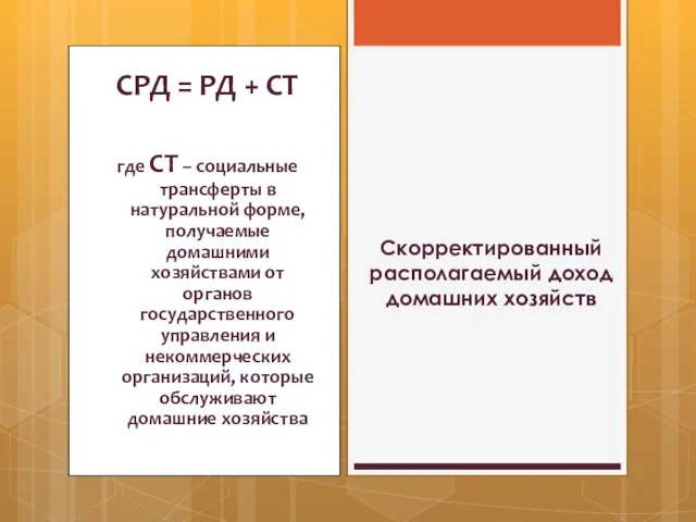 CРД = РД + СТ где СТ – социальные трансферты в натуральной