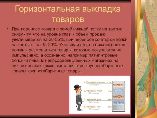 Горизонтальная выкладка товаров При переносе товара с самой нижней полки на третью