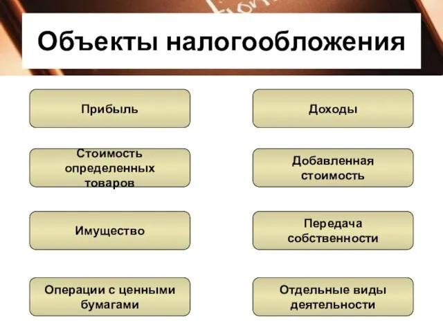 Объекты налогообложения Прибыль Стоимость определенных товаров Имущество Операции с ценными бумагами Отдельные