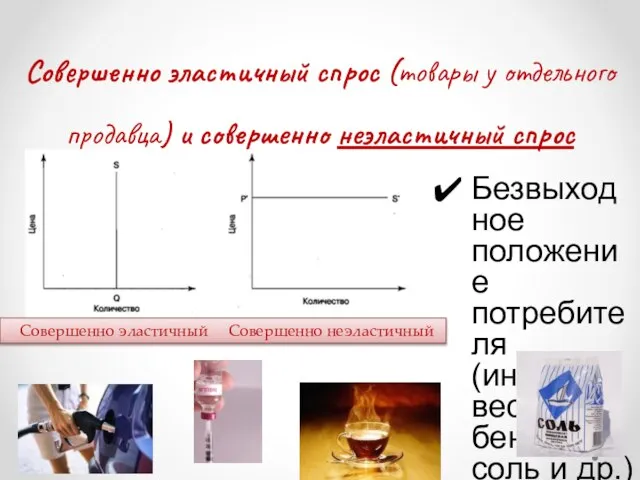 Совершенно эластичный спрос (товары у отдельного продавца) и совершенно неэластичный спрос Безвыходное