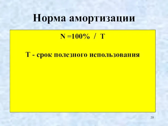 Норма амортизации N =100% / Т Т - срок полезного использования