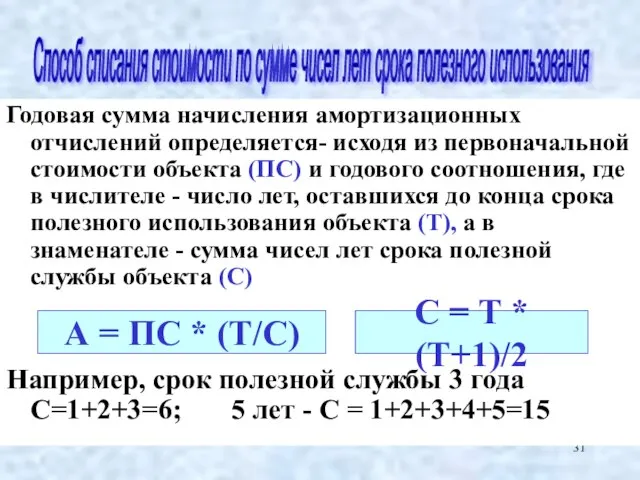 Годовая сумма начисления амортизационных отчислений определяется- исходя из первоначальной стоимости объекта (ПС)