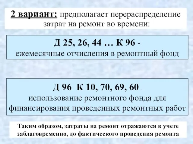 2 вариант: предполагает перераспределение затрат на ремонт во времени: Д 25, 26,