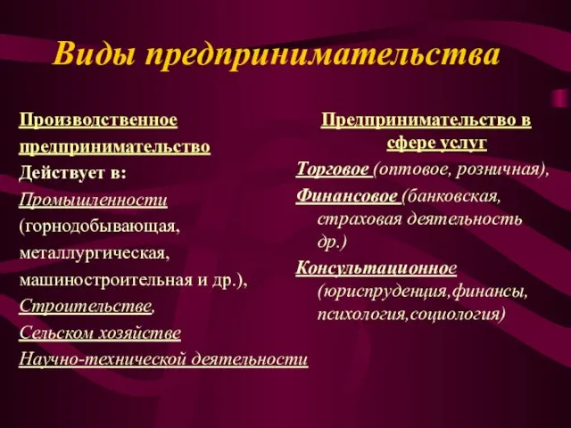 Виды предпринимательства Производственное предпринимательство Действует в: Промышленности (горнодобывающая, металлургическая, машиностроительная и др.),