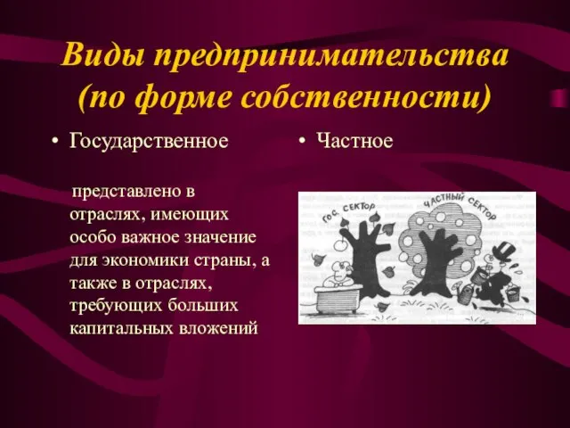 Виды предпринимательства (по форме собственности) Государственное представлено в отраслях, имеющих особо важное