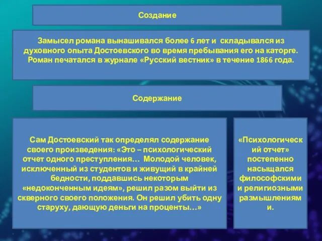 Замысел романа вынашивался более 6 лет и складывался из духовного опыта Достоевского