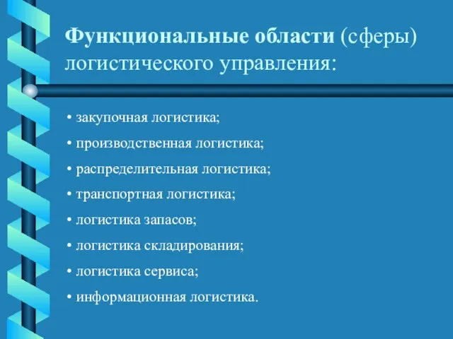 Функциональные области (сферы) логистического управления: закупочная логистика; производственная логистика; распределительная логистика; транспортная